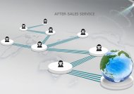 售后服務(wù) - 1